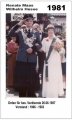 1981